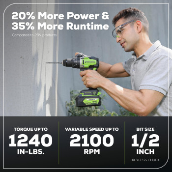 Greenworks 24V Brushless 12 Hammer Drill Metal Chuck 1240 Inlbs 23 Clutch Position28 000 Bpmled Light 4Ah Battery A