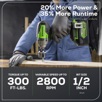 Greenworks 24V Brushless 12 Cordless Impact Wrench 3 Speed 300 Ftlbs Led Light 20Ah Battery And Charger Included