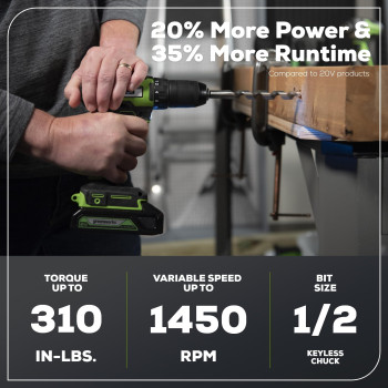 Greenworks 24V Brushless Cordless 12Inch Drilldriver 2 15Ah Usb Batteries Usb Hub And Charger Included Dd24L1520