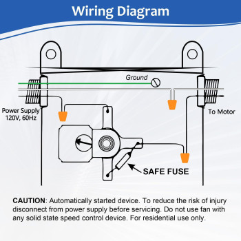 Saillong 10 Amp Attic Fan Thermostat Control Replacement Thermostat With Adjustable Temperature Finger Dial Switch Programmabl