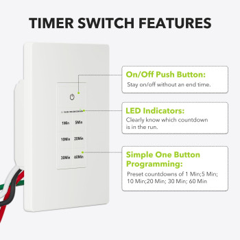 Bnlink Countdown Timer Switch For Exhaust Fan Bathroom Fan Light Switch Timer Indoor With Push Button 1510203060Mins Wal