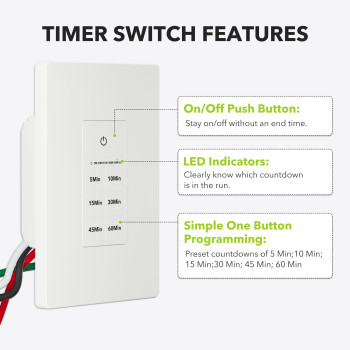 Bnlink Countdown Timer Switch For Exhaust Fan Bathroom Fan Light Switch Timer Indoor With Push Button 51015304560Mins Wa