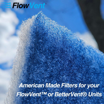 Flowvent Indoor Electric Dryer Vent Filters Dual Filtering For Clean Air Simple Maintenance Waterfree Made In The Usa