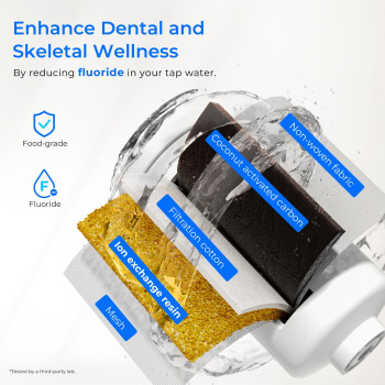 Waterdrop Gravityfed Water Filter System Increase Ph Reduces Fluoride And Up To 99 Of Chlorine With 4 Filt