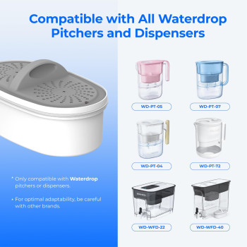 Waterdrop Upgrade Nsf 5342372 Certified Replacement Filters For All Waterdrop Pitcher And Dispenser Filtration System Reduce