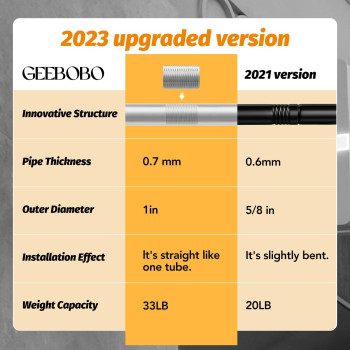 Geebobo 2 Pack Silver Curtain Rods For Windows 28 To 48 Inch 1 Inch Adjustable Heavy Duty Easy Install Curtain Rods Set For Out