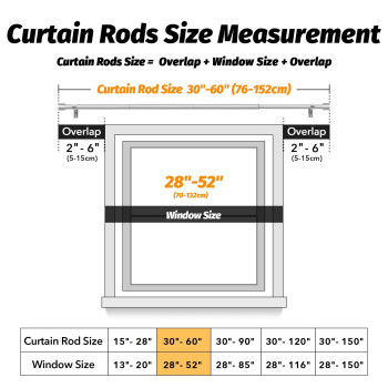 Geebobo 2 Pack Silver Curtain Rods For Windows 28 To 48 Inch 1 Inch Adjustable Heavy Duty Easy Install Curtain Rods Set For Out