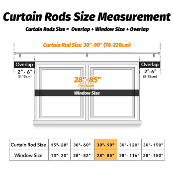 Geebobo 2 Pack Silver Curtain Rods For Windows 48 To 84 Inch 1 Inch Adjustable Heavy Duty Easy Install Curtain Rods Set For Out