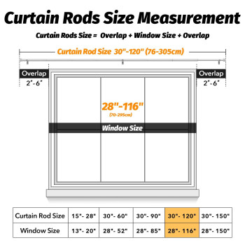 Geebobo 2 Pack Silver Curtain Rods For Windows 66 To 120 Inch 1 Inch Adjustable Heavy Duty Easy Install Curtain Rods Set For Ou