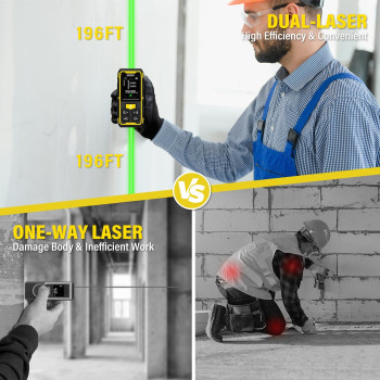 Ikovwuk Dual Laser Measuring Tool 393Ft120M Green Bilateral Laser Distance Meter 6 Unit Switching Rechargeable Digital Laser