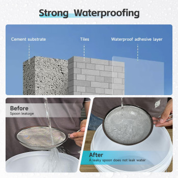 Invisible Waterproof Sealant Water Based Clear Waterproof Coating Transparent Waterproof Glue Antileakage Agent For Roof