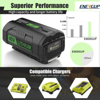 Energup 2Pack 65Ah Replacement Ryobi 40V Battery And Charger Kit For Ryobi 40V Lithium Battery Op4026 Op40601 Op4050A Op4040 Op