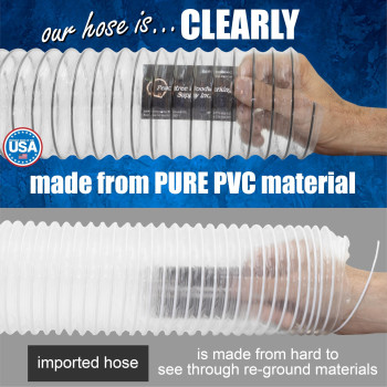 4 X 10 Clear Pvc Dust Collection Hose Hose W 4 Ez Release Clamps Hose Is American Made