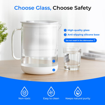 Waterdrop Glass Water Filter Pitcher With 1 Filter Ecofriendly With Nsf 5342372 Certified Filter 7Cup Reduces Pfoapfos