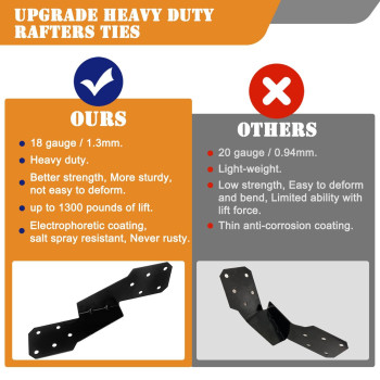 30 Pcshurricane Brackets H25A 18Gauge Galvanized Hurricane Tie 25Ct Heavy Duty Hurricane Straps Left Tie Black