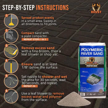 Beest 40 Pound Rapid Joint Bond Polymeric Sand For Pavers Gray 90 Haze Dust Suppression Technology Polymeric Paver Sand F