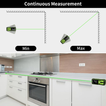 196Ft Laser Measuring Tool With Angle Sensor Huepar 116In Accuracy Brighter Green Laser Distance Measurement Tool Rechargeabl