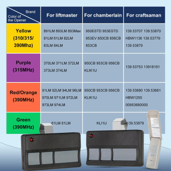 373Lm For Chamberlain Liftmaster Craftsman Garage Door Opener Keypad Remote 973Lm 371Lm 971Lm 877Max G940Evp2 Cmxzdcg440 13953