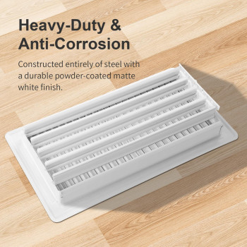 4X14 Floor Register Floor Vent Covers 2 Pack Air Vent Covers For Home Floor And Sidewall Office Decor Steel Grates With Adjus