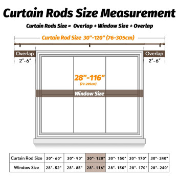 Geebobo Bronze Curtain Rods For Windows 66 To 120 Inch 1 Inch Long Adjustable Heavy Duty Easy Install Curtain Rods Set For Outd