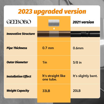 Geebobo Bronze Curtain Rods For Windows 72 To 144 Inch 1 Inch Long Adjustable Heavy Duty Easy Install Curtain Rods Set For Outd