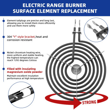 Wb30M1 Wb30M2 Electric Stove Burners Replacementge Stove Burner Replacement Kitfit For Ge Hotpoint Stove Top Element Burner