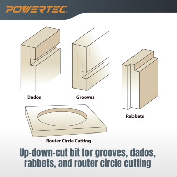 Powertec Updown Cut Compression 14 Spiral Router Bit 14 Shank Carbide Router Bit W1764 Cutting Length 212Long