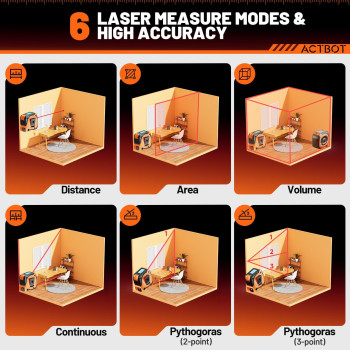 Actbot 2In1 Laser Tape Measure 197Ft Rechargeable Digital Tape Measure 16Ft Tape Measure Support Ftftininm Pythagorean
