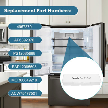 Mcr66849208 Mcr66849219 Cover Decor Compatible With Lg Refrigerators Lmrs28596D Lmrs28596S Lmrs28626D Lmrs28626S Etc Replac