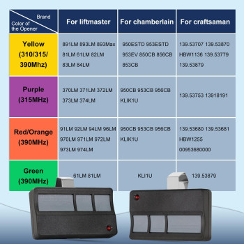 373Lm For Chamberlain Liftmaster Craftsman Garage Door Opener Remote 371Lm 973Lm 971Lm3Pack