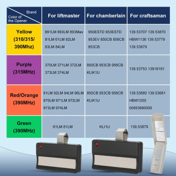 371Lm For Chamberlain Liftmaster Craftsman Garage Door Opener Remote Keypad 891Lm 893Lm 373Lm 973Lm 971Lm 893Max 890Max 877Max 8