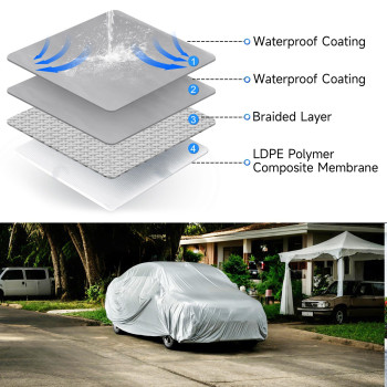 Rengue 20Ft X 30Ft Heavyduty Tarp 16 Mil Thick Cover Waterproof Plastic Durable Tarpaulin With Metal Grommets Every 18 Inches