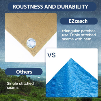 Ezcasch 20X20 Canvas Tarp Heavy Duty Water Resistant Tarpaulins With Aluminum Grommets Uv Resistant 22Mil Multipurpose Drop Clo