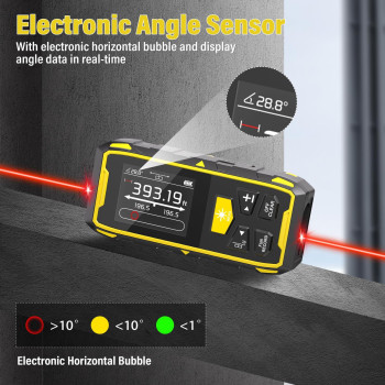 Ikovwuk Dual Laser Measuring Tool 393Ft120M Bilateral Laser Distance Meter 6 Unit Switching Rechargeable Digital Laser Measur