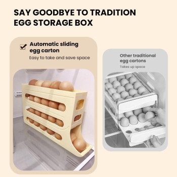 4 Tiers Egg Holder For Fridge 2024 New Automatic Scrolling Egg Rack Holder Large Capacity Multifunction Egg Organizer Storage