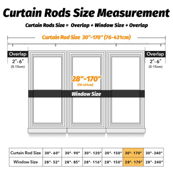 Geebobo Silver Curtain Rods For Windows 120 To 170 Inch 1 Inch Extra Long Heavy Duty Easy Install Adjustable Curtain Rods Set F