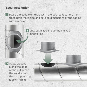 Vent Systems 20 To 4 Inch Saddle Branch For Hvac Systems Collar Connector For Optimal And Efficient Airflow Round Duct Ta