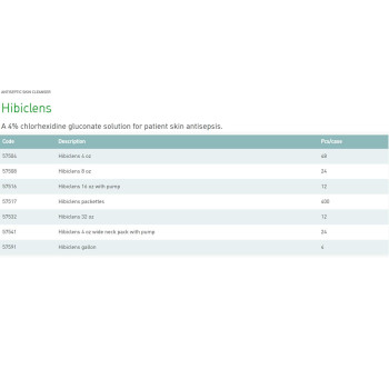 Pt 57508 Prep Solution Hibiclens 8Oz Antimicrobial 4 Chg Bottle Ea By Molnlycke Healthcare Regent