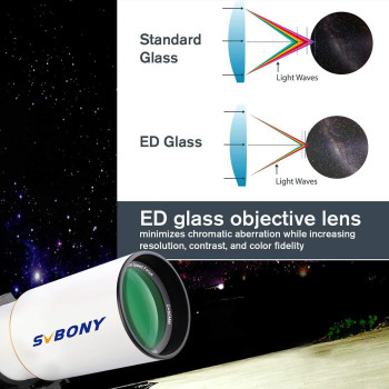 Svbony Sv503 Telescope 80Ed F7 Telescope Ota With Focal Length 560Mm Compact And Portable Tube For Exceptional Viewing And Ast