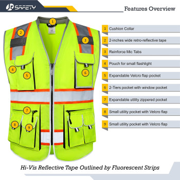 Jksafety 10 Pockets Class 2 Hivis Zipper Front Yellow Safety Vest Cushioned Collar High Reflective Tapes With Extended Neon