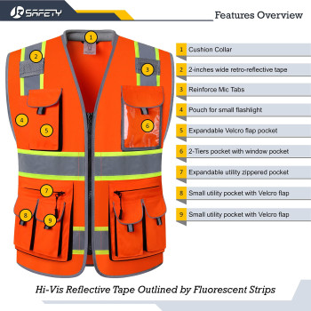 Jksafety 10 Pockets Class 2 Hivis Zipper Front Safety Vest Cushioned Collar High Reflective Tapes With Extended Neon Yellow