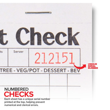 Stock Your Home Blackwhite Guest Check Books For Servers 5 Pack Server Note Pads Waiter Checkbook Food Receipt Book Restau