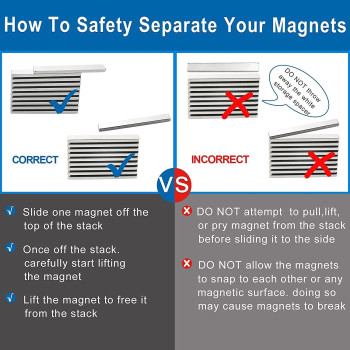 Lovimag Strong Neodymium Bar Magnets With Doublesided Adhesive Rare Earth Metal Neodymium Magnet For Fridge Scientific Showe