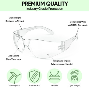 Ticonn 24 Clear Safety Glasses For Men Safety Goggles With Scratch Impact Resistant Meets Ansi Z871 Standard 24 Pack