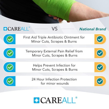 Careall Triple Antibiotic Ointment Pain Relief 10 Oz 4 Pack Dual Action First Aid For Minor Scrapes Cuts And Burns To He