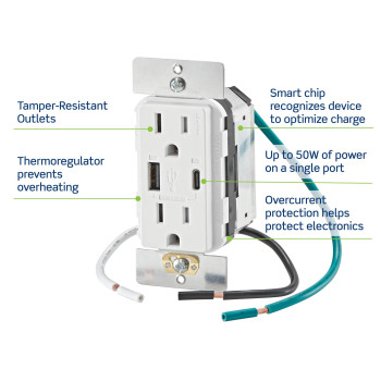 Leviton T5634G 60W 20V25A 5V2A Usb Dual Type Atypec Power Delivery Inwall Charger With 15A Tamperresistant Outlet Us