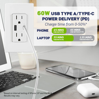 Leviton T5634W 60W 20V25A 5V2A Usb Dual Type Atypec Power Delivery Inwall Charger With 15A Tamperresistant Outlet Us