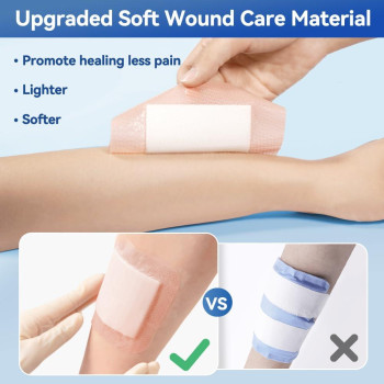 Dimora Silicone Super Absorbent Wound Dressings Gentle Adhesive Bandages With Ultrasorb Polymer Heavy Exudate Wound Care Pads