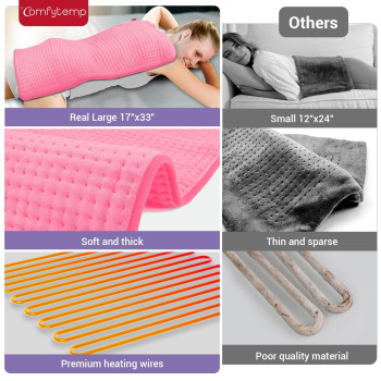 Comfytemp Heating Pad For Back Pain Relief Fsa Hsa Eligible Extra Large Pink Heating Pad Xxl Birthday Gifts For Women Mom Gra