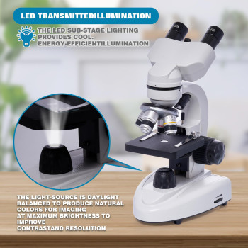 Selfie Cat Binocular Compound Microscope 200X5000X Magnification Microscope Professional Binoculars Composite Composite Micro